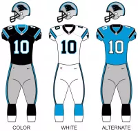 Carolina Panthers