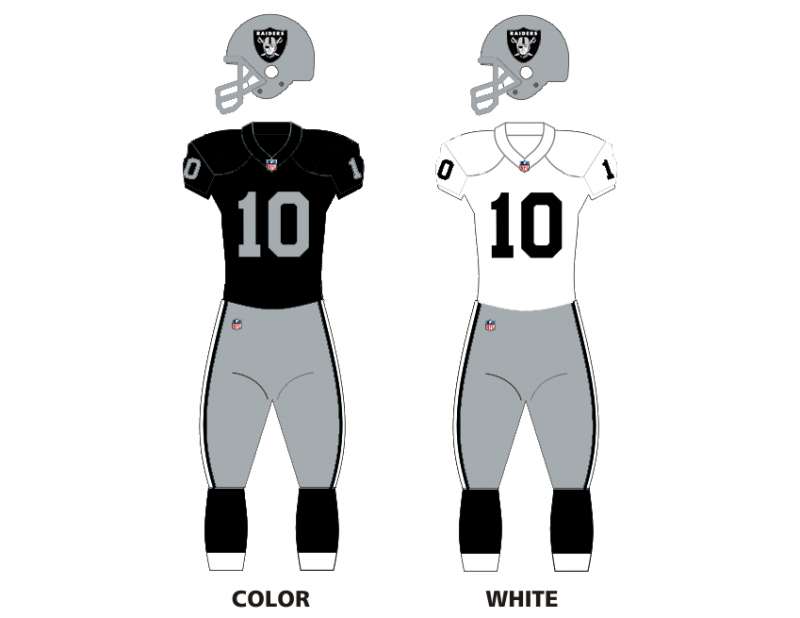 Las Vegas Raiders