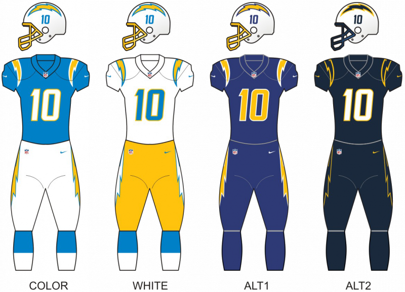 Los Angeles Chargers