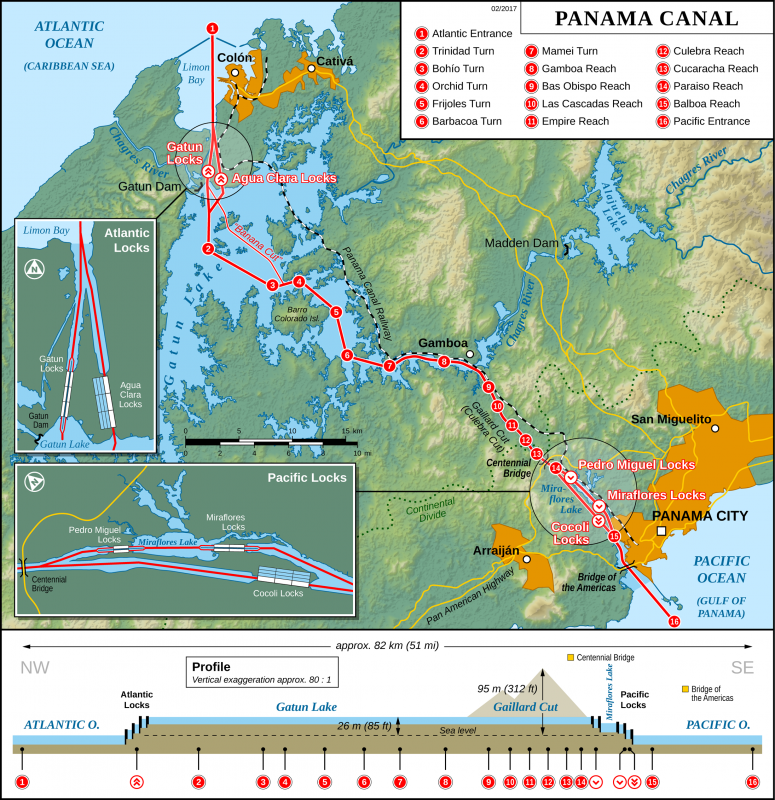 Panama Canal