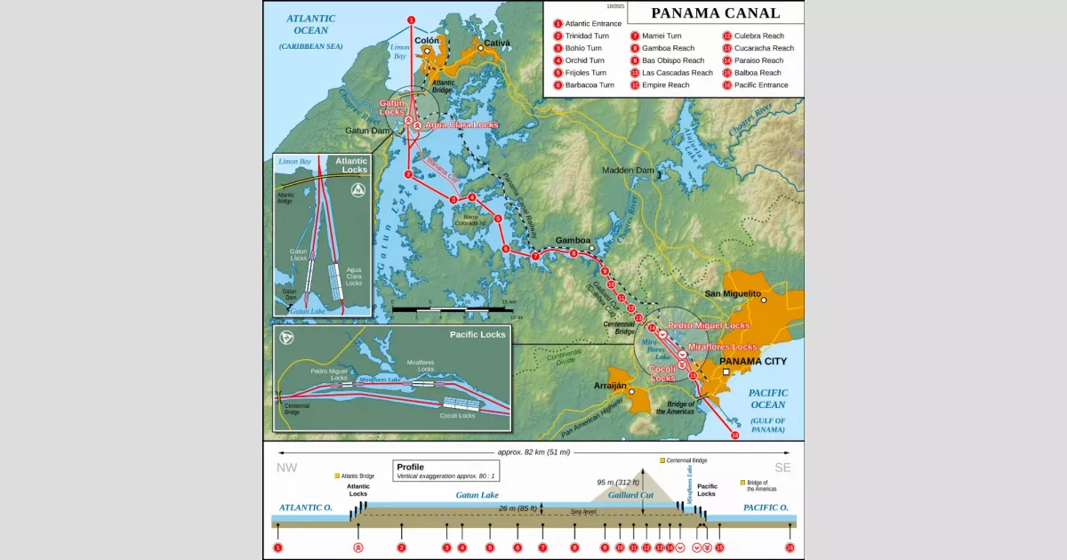 Panama Canal