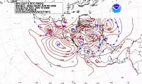 Weather forecasting